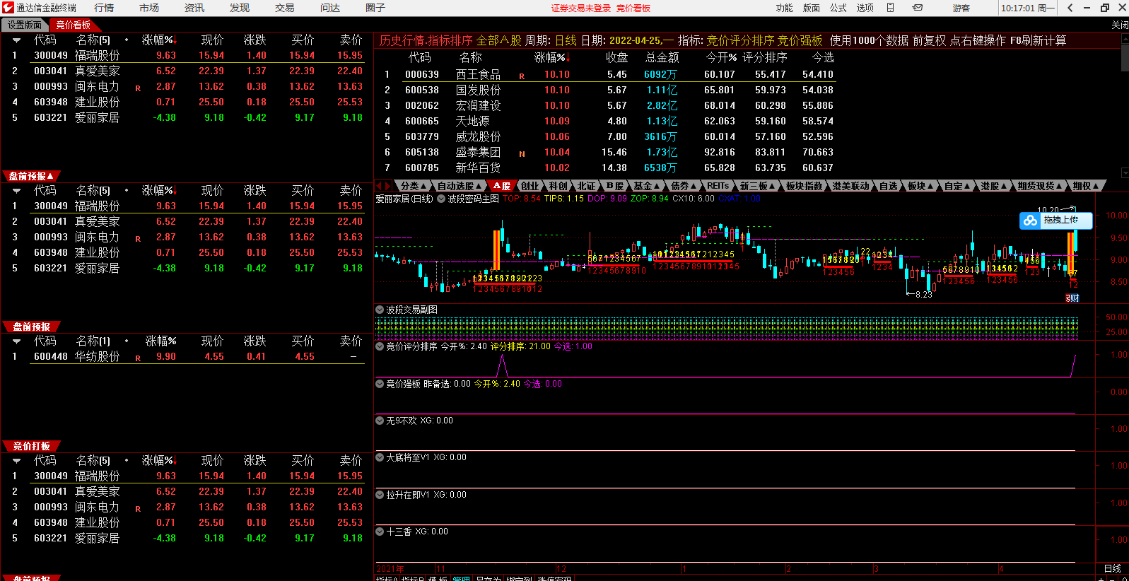 集合竞价打板三剑客，打板追牛竞价打板+热钱竞价打板+盘前预报