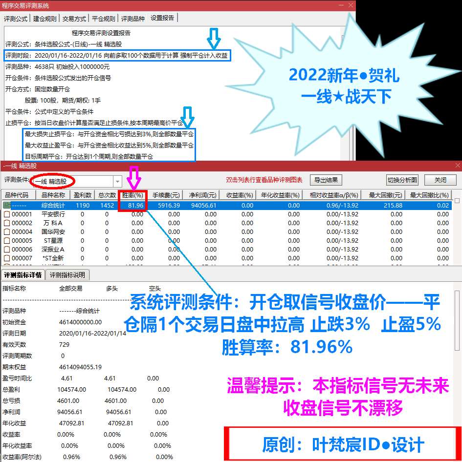 一线战天下指标源码-稳健战法短线涨停新玩法原创指标
