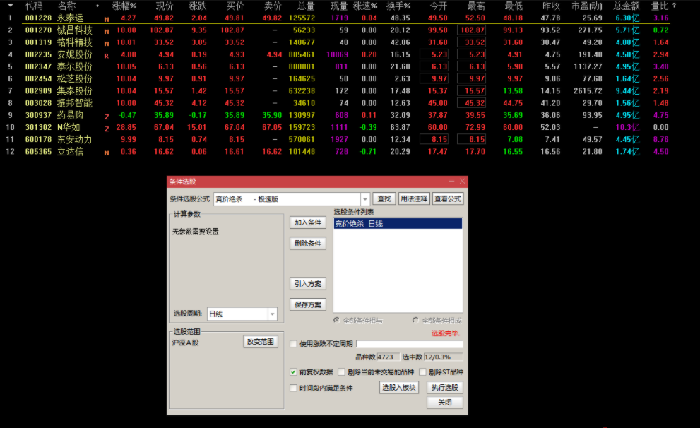 2022清北游资最新极速版指标排序+选股指标使用方法