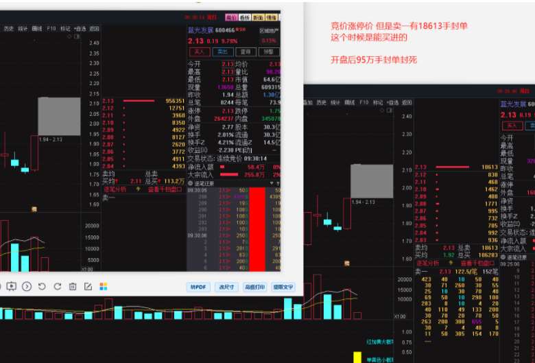 牛市百倍半路涨停板竞价绝杀通达信指标