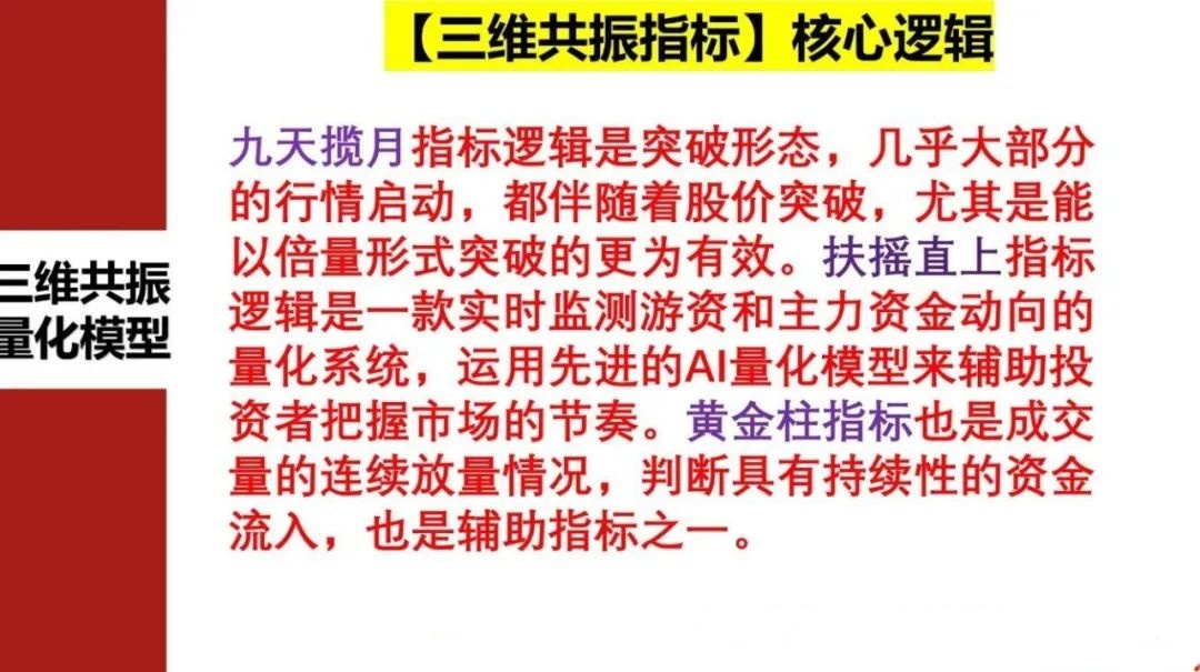 三维共振-主副选量化指标 双扶摇直上共振信号 手机电脑通达信通用无未来函数