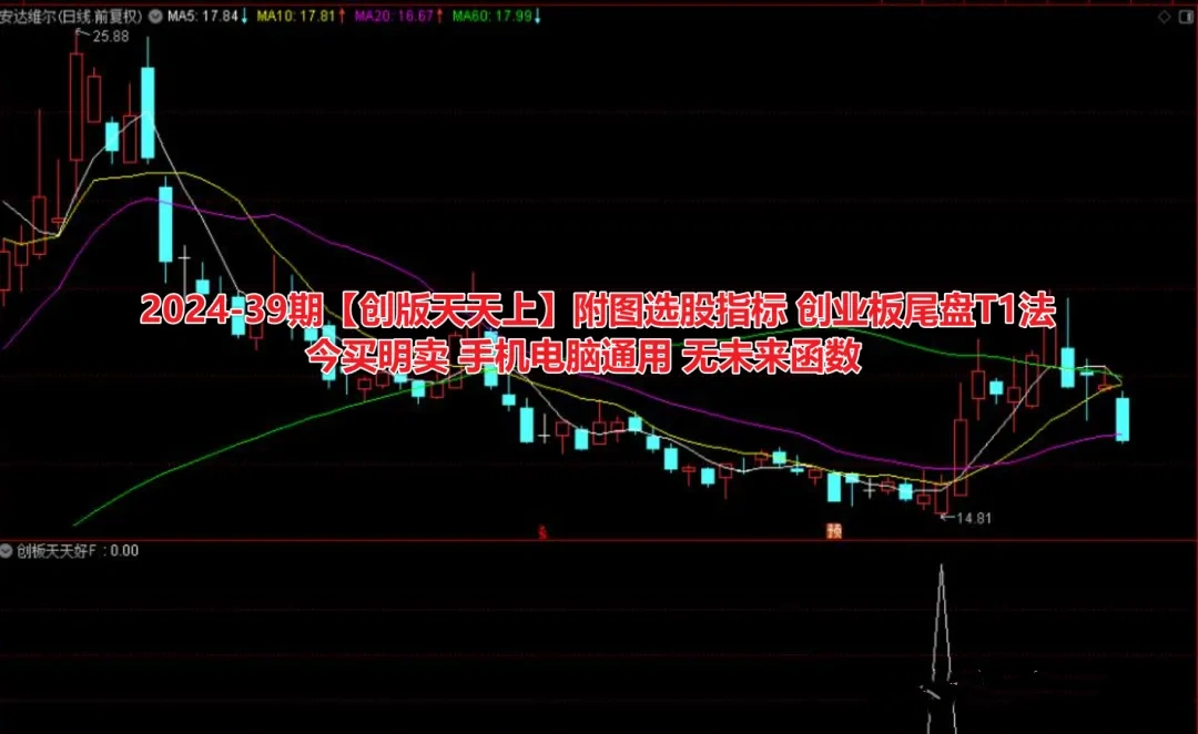 【创业版天天上】金钻指标，副图、选股，创业板尾盘T1法今买明卖，无未来不漂移，手机电脑通达信通用