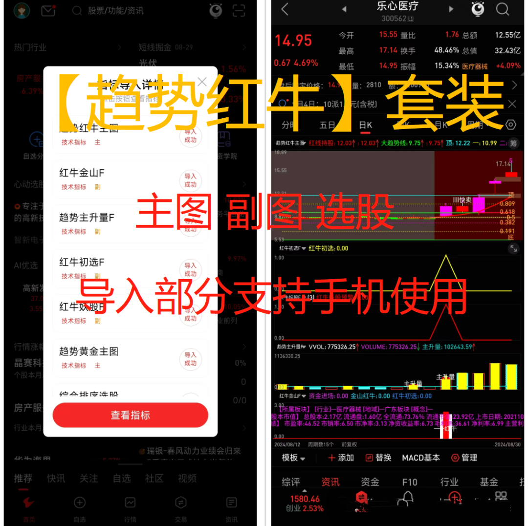 通达信《趋势红牛系统》 主副选排序完整版指标趋势主升高胜率LV信号套装2主图6副图2选股-爱指标公式网