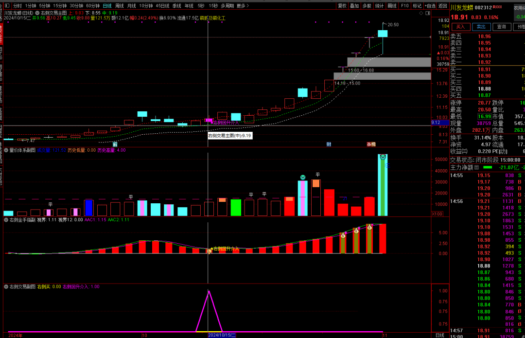 通达信《右侧回升介入》追涨低吸双信号主升浪思路 无未来函数主副选指标 手机电脑通用