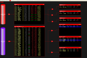 通达信【最强概念股池】筛选成分股 首板半路盯盘神器 全套指标+图文教程 电脑端专用