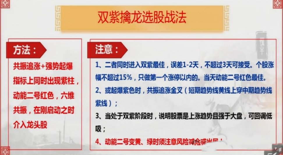 通达信《2025双紫擒龙》新版主副选指标，紫红黄三色追踪主力吸筹（电脑手机通用版）