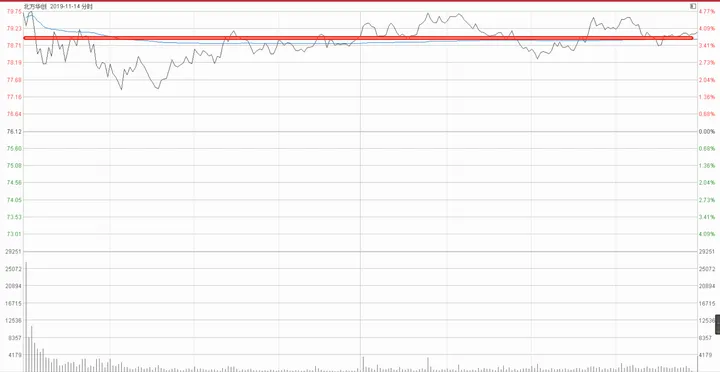 北京炒家交割单盘口分析方法,北京炒家原文解密