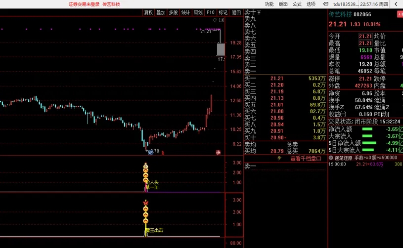 沂蒙路《残血收割抄底系统》无未来不漂移通达信指标胜率最高95.6
