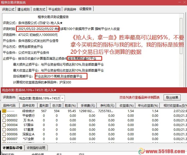 沂蒙路《残血收割抄底系统》无未来不漂移通达信指标胜率最高95.6