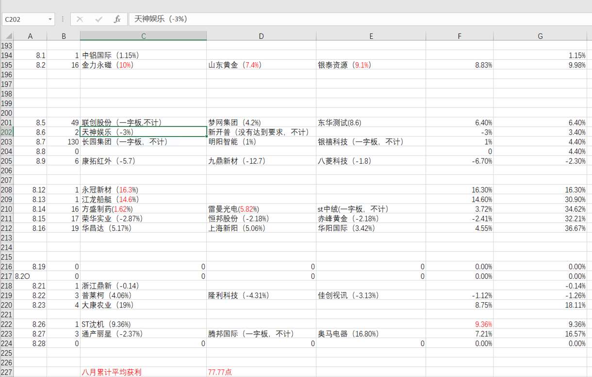 子矜机械战法通达信指标（选股+幅图指标、通达信）