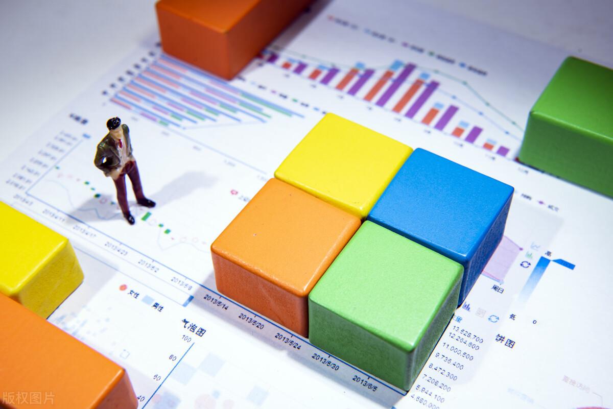 A股大金融股票有哪些龙头股？大金融板块的龙头股票名单一览