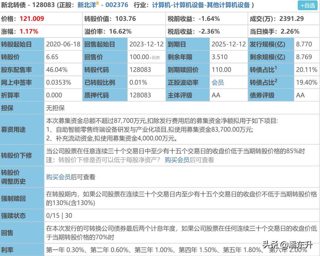 转股价比正股价高好还是低好？转股价简介及转股风险提示