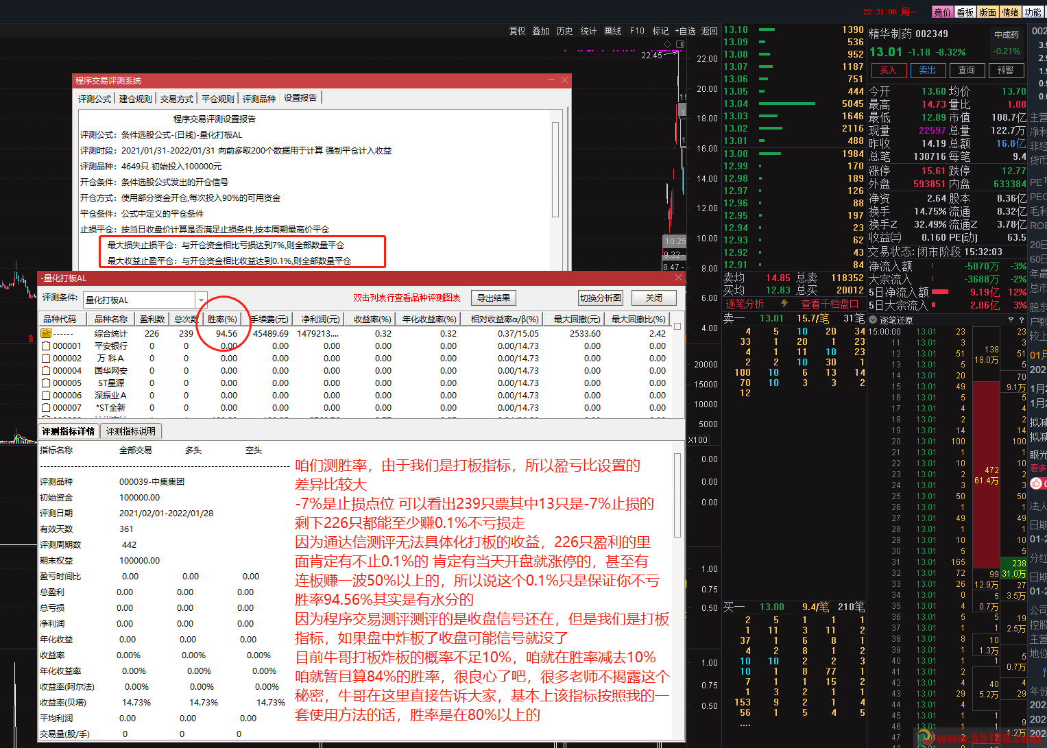 量化打板AL指标公式【龙头战法神器】通达信测评94%胜率