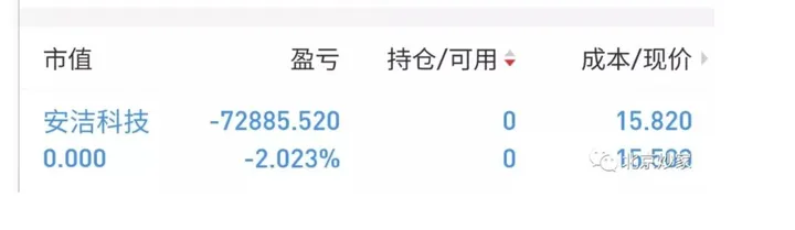 北京炒家交割单盘口分析方法,北京炒家原文解密