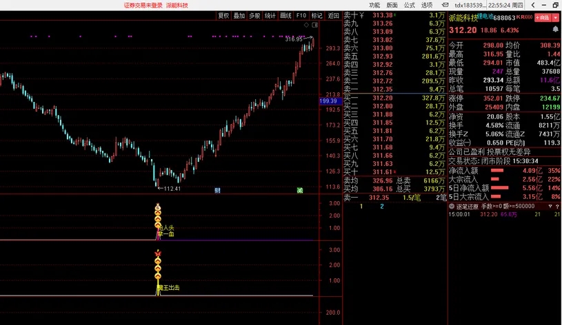 沂蒙路《残血收割抄底系统》无未来不漂移通达信指标胜率最高95.6