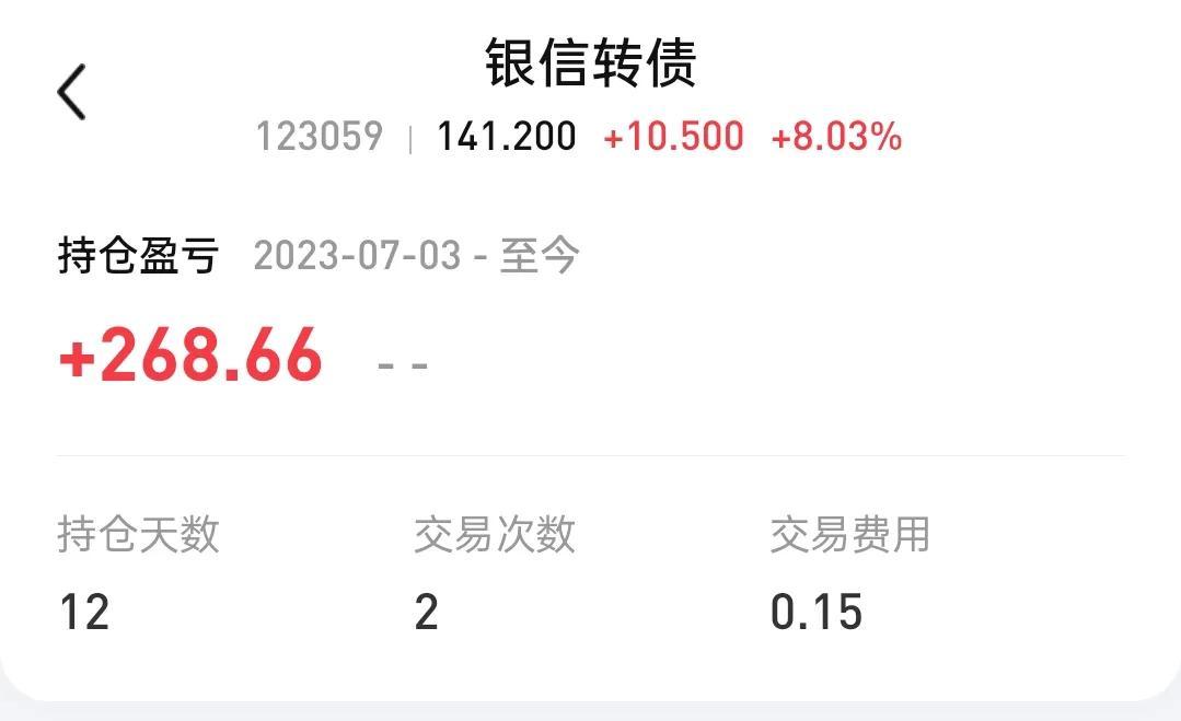 为什么可转债的股不能碰？已上市的可转债可以买入吗？
