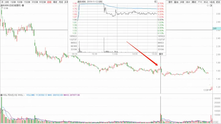 北京炒家交割单盘口分析方法,北京炒家原文解密