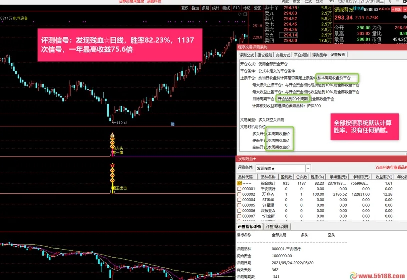 沂蒙路《残血收割抄底系统》无未来不漂移通达信指标胜率最高95.6
