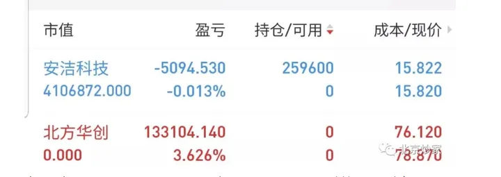北京炒家交割单盘口分析方法,北京炒家原文解密